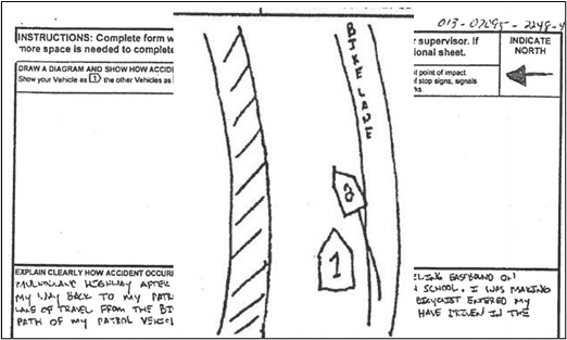 the defendant's drawing of the events
